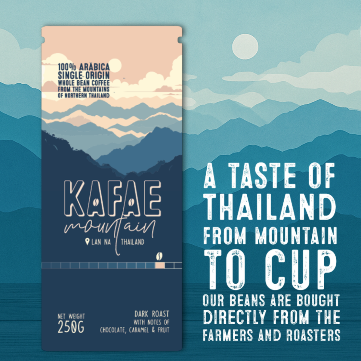 Whole bean- Dark Roast